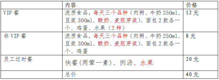 微信截图_20190921171214.png